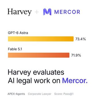 Ad by Mercor