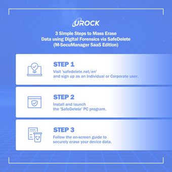 Ad by URock