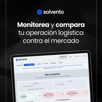 Ad by Solvento