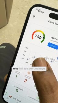 Ad by GoodScore