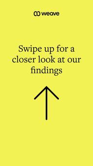 Ad by Weave