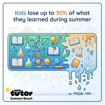 Ad by ClassDojo