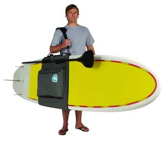 Ad by Boardcave