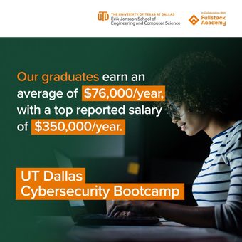 Ad by Fullstack Academy