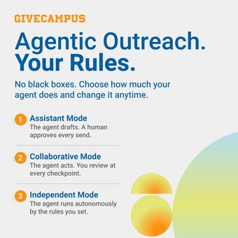 Ad by GiveCampus
